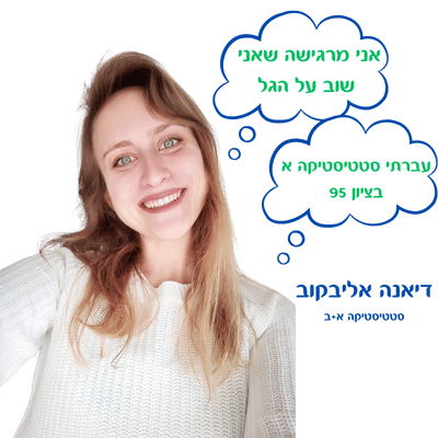 דיאנה אליבקוב